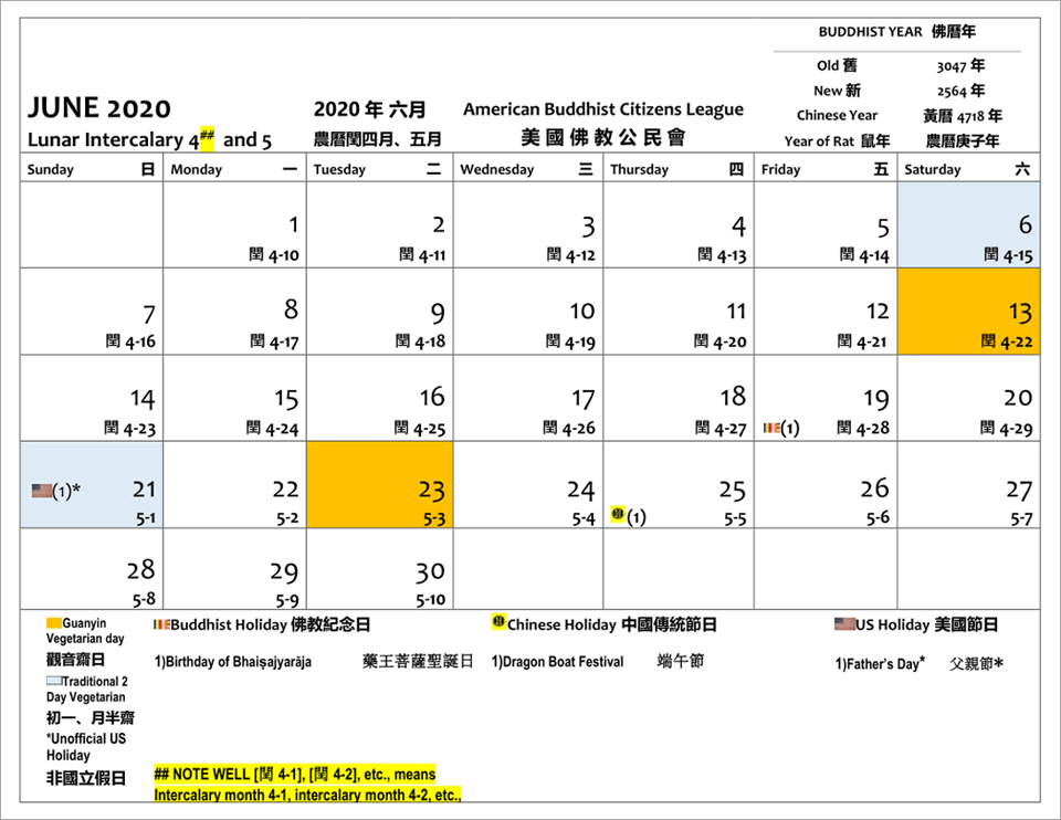 2020年六月。十三號和廿三號是觀音齋日。六號和廿一號是初一以及月半齋日。有一個佛教紀念日：十九號是藥王菩薩聖誕日。是閏四月的假日。廿五號是端午節。廿一號是父親節。